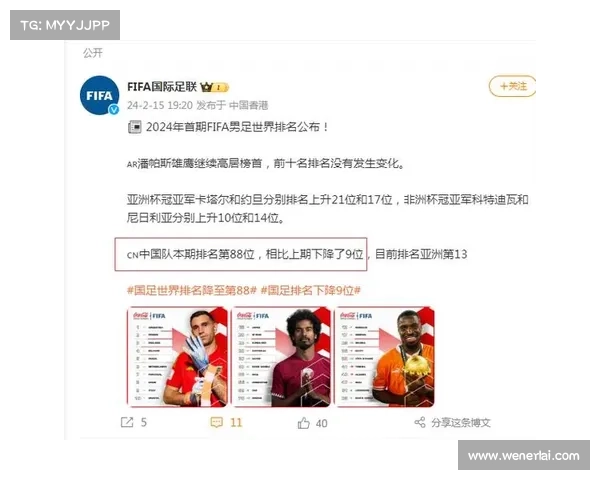 FIFA国际足联最新排名揭晓 世界足球格局再度变动分析 FIFA国际足联最新排名揭晓 世界足球格局再度变动分析